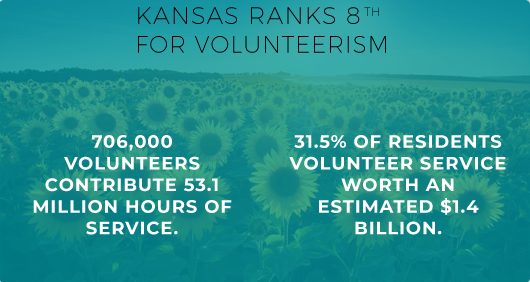 Kansas Volunteerism